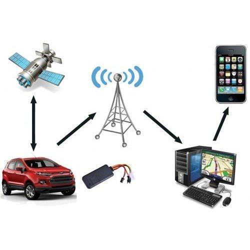 vehicle gps tracking system service